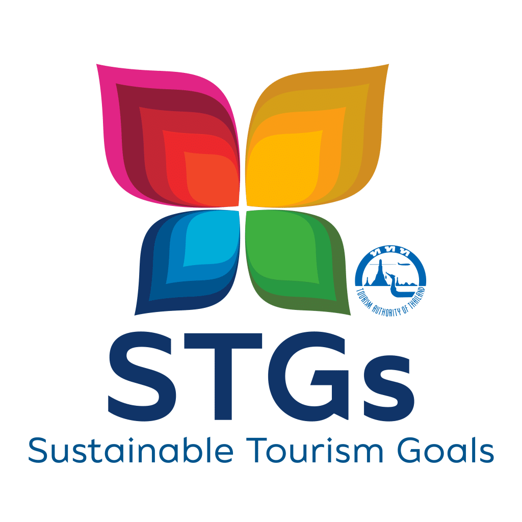 STGs Sustainable Tourism Goals